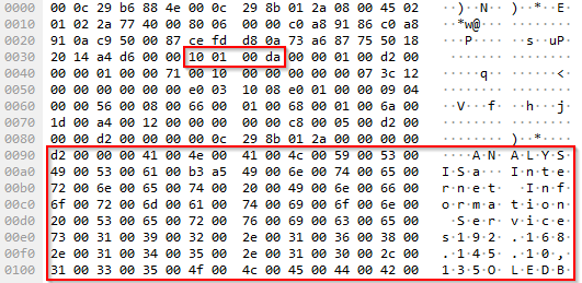 portscan-tds-login7-traffic